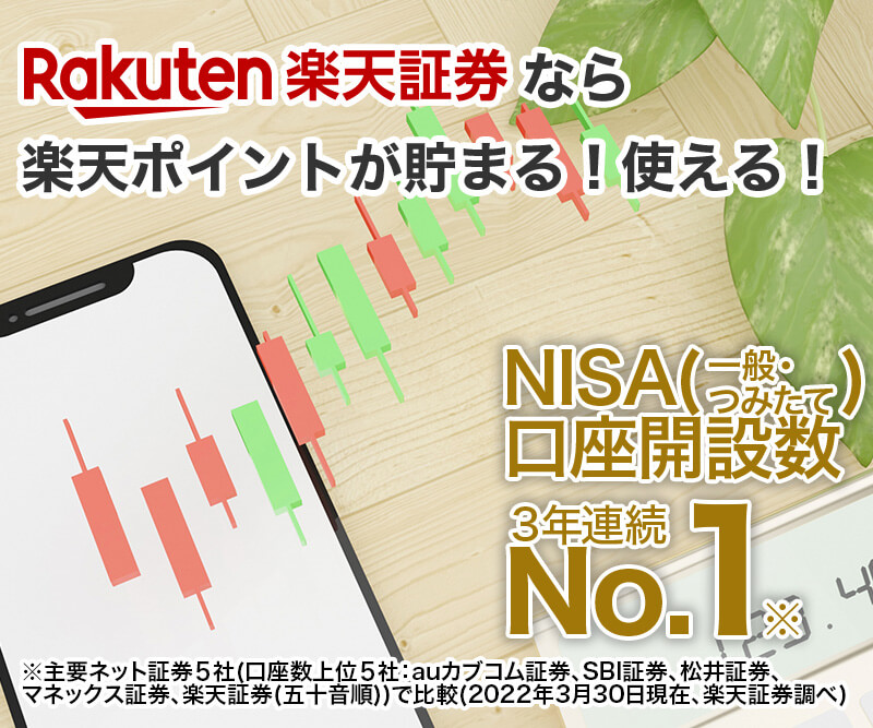 【楽天証券】NISA口座開設数3年連続No.1